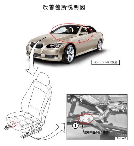 BMW エアバッグ 故障