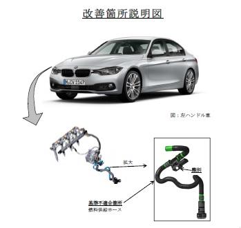 BMW320d リコール