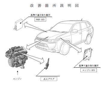 アウトランダーPHEV 充電不良 リコール