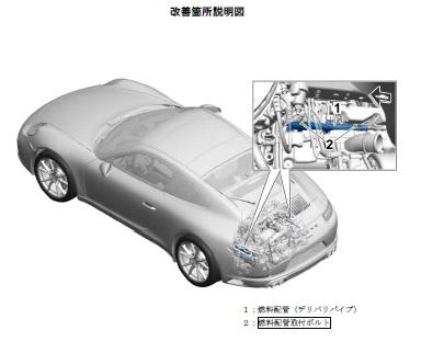 ポルシェ 燃料漏れ リコール