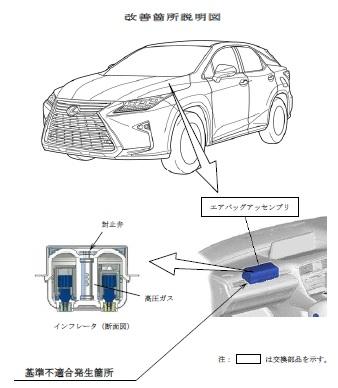 RX450h-RX200t-リコール