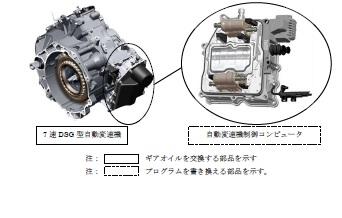 VW DSG リコール