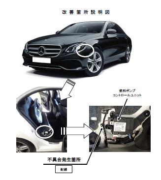 W213 Eクラス リコール