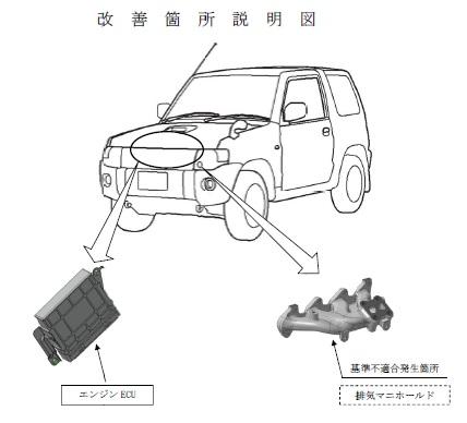 エンジン不調 エキマニ割れ