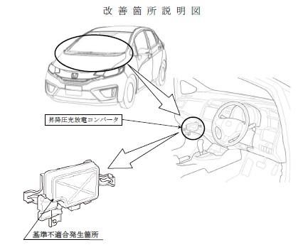 ホンダ 車両火災 リコール