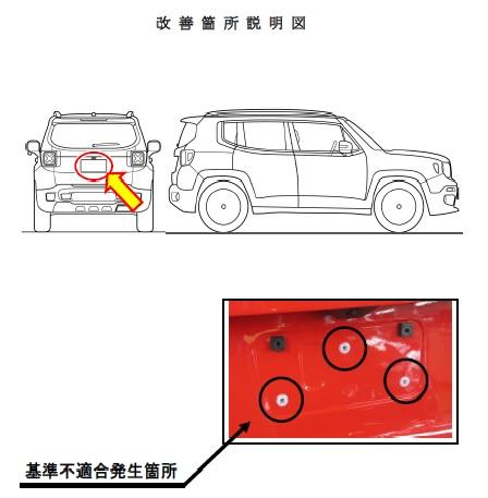 ジープ レネゲード 故障