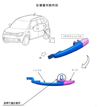 スズキ イグニス 故障