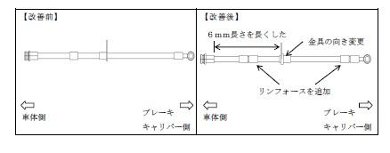 スズキ 日産 リコール 改善措置