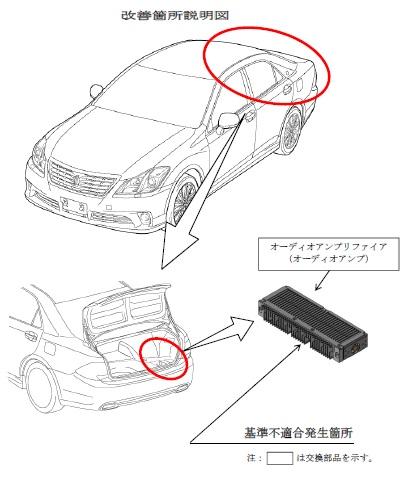 トヨタ 車両火災 リコール