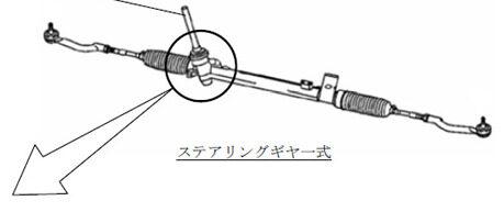 エクストレイル T31 故障