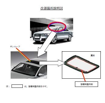 AUDI A8 リコール