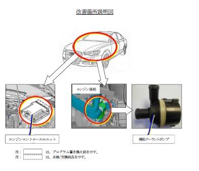 アウディ リコール 車両火災