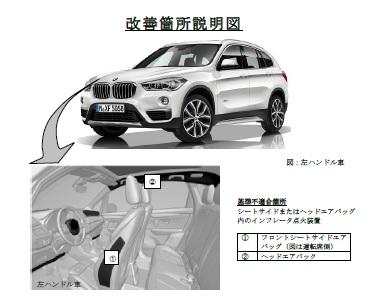 BMW エアバッグ リコール