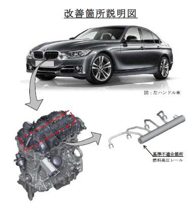 BMW 燃料漏れ