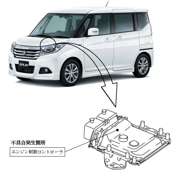 ソリオハイブリッド 故障