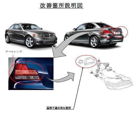 BMW1シリーズ 故障