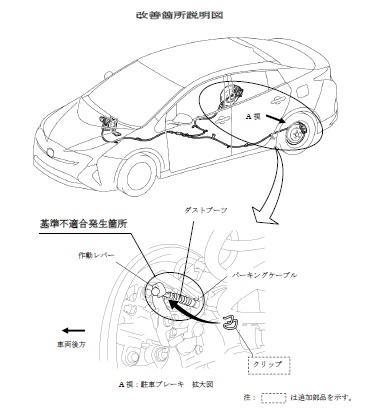 50プリウス リコール