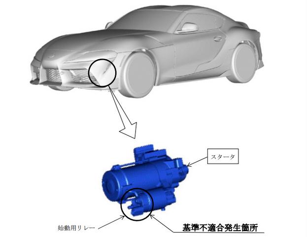 90スープラ リコール
