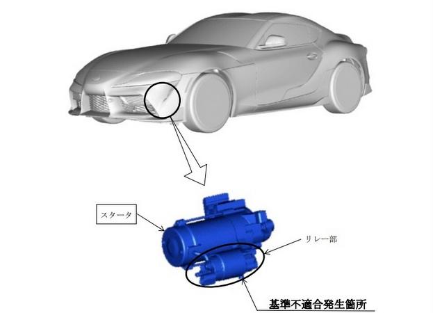 90スープラ リコール