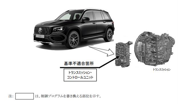 ベンツ トランスミッション リコール