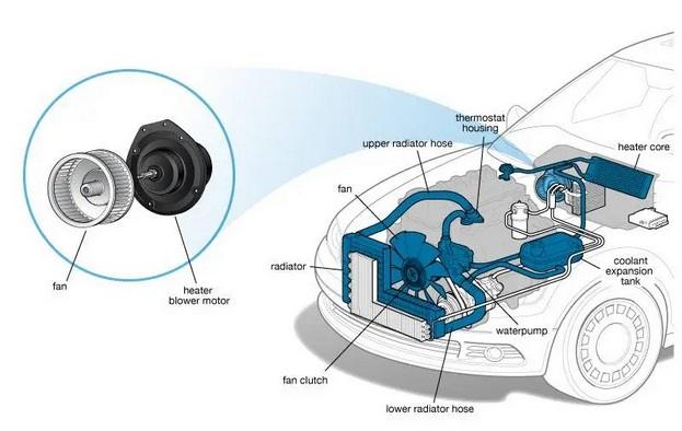 ブロアモーター 故障