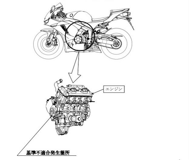 CBR600RR エンジン リコール