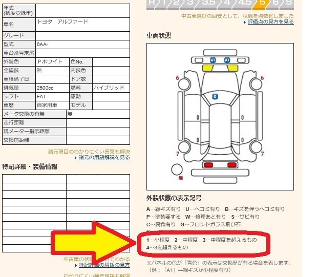 カーセンサー 品質評価書