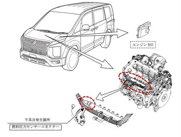 エクリプスクロス ディーゼル 故障