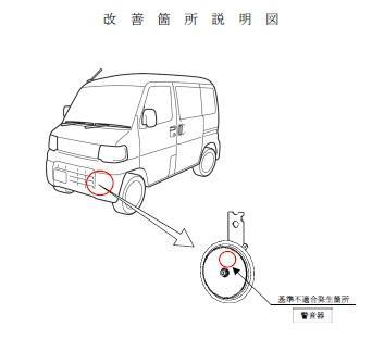 ミニキャブ ミーブ 故障