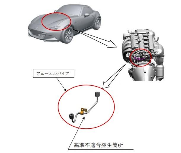 ND ロードスター 故障