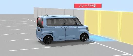 BB系ルークス 安全性