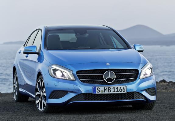 ベンツ Aクラス W176