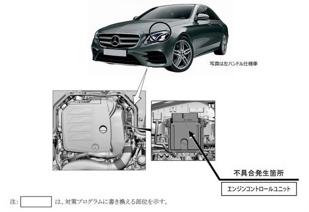 ベンツ エンスト リコール