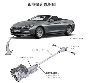 BMW 走行不能 リコール