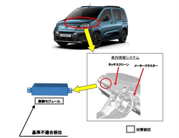 フィアット ドブロ リコール