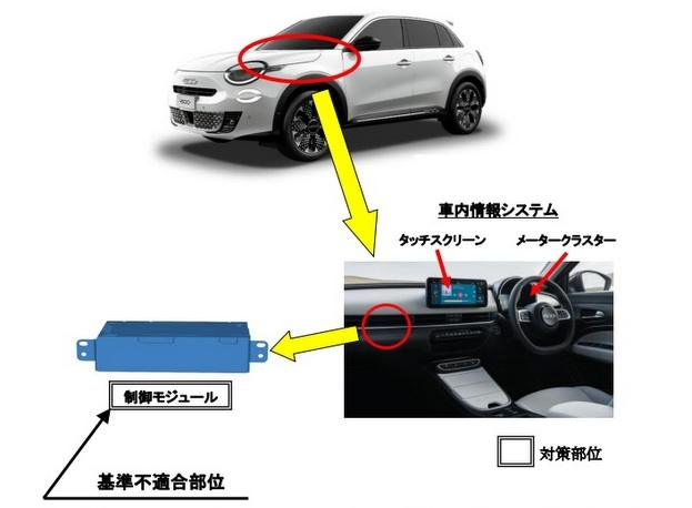 フィアット600 リコール