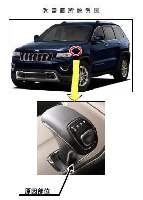 グランドチェロキー リコール