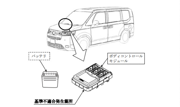ホンダ バッテリーあがり リコール