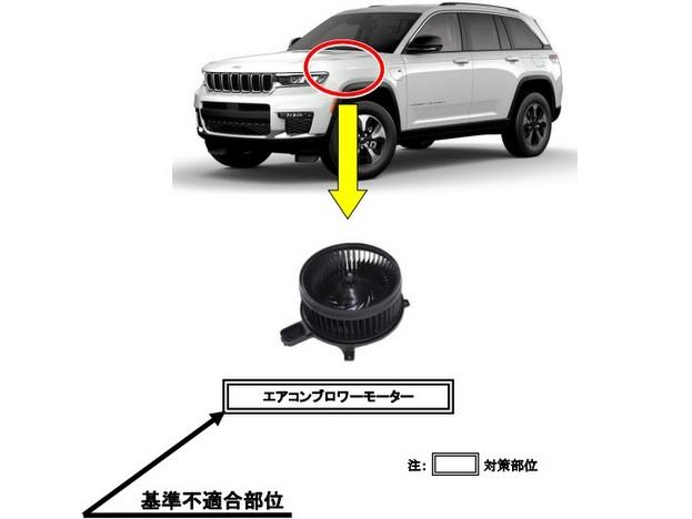 ジープ リコール