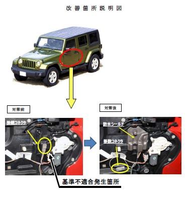 ジープラングラー 車両火災 リコール
