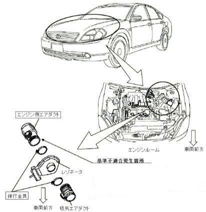 日産 エンジン不調