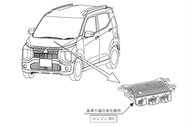 日産 三菱 ECU リコール