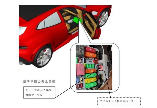 プロサングエ リコール