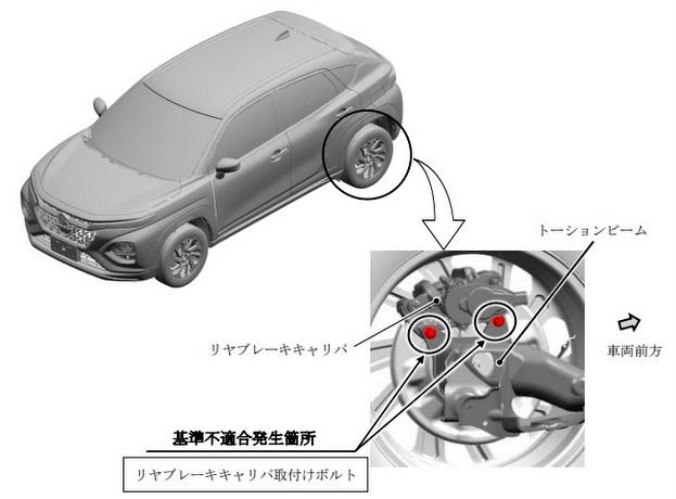 スズキ フロンクス リコール