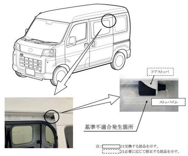 手動スライドドア リコール
