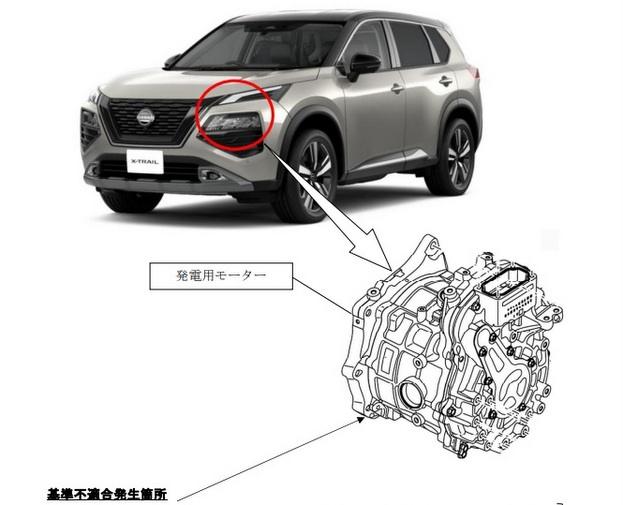 エクストレイル T33 リコール